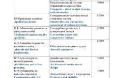 Akr_Mag_c_c_c_4